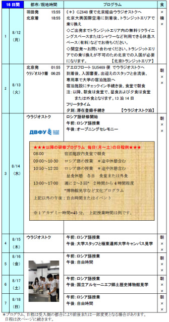 ◆ロシア語研修プログラム◆　ウラジオストク極東連邦大学　ДВФУ