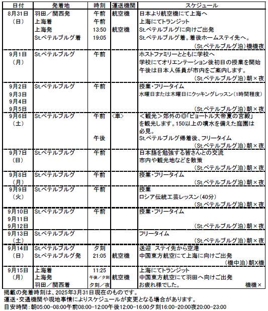 ◆研修日程◆